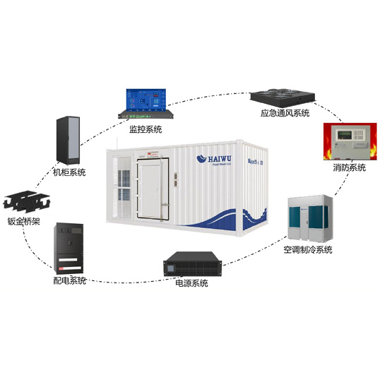 集装箱数据中心