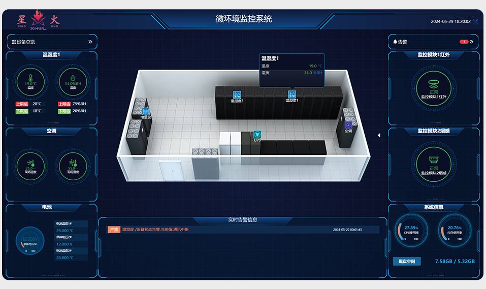 单机房动环监控系统